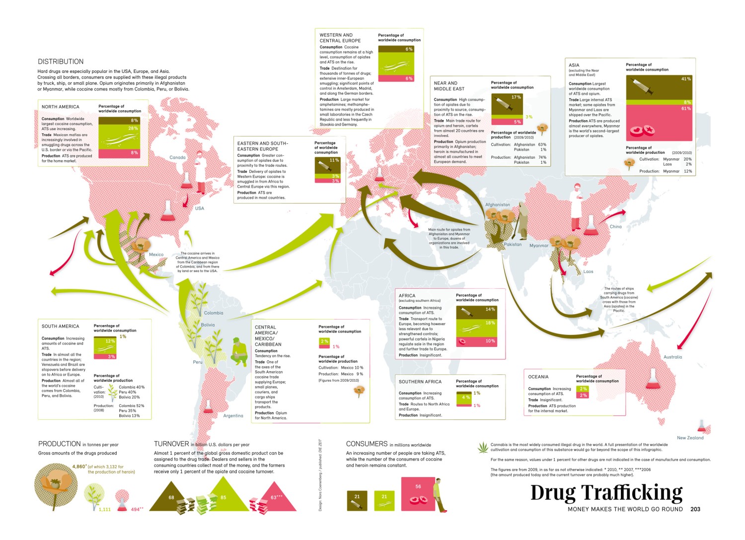 Gestalten - Around the World, The Atlas for Today