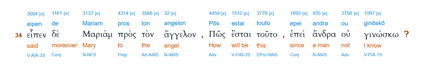 Interlinear - Luke 1:34
