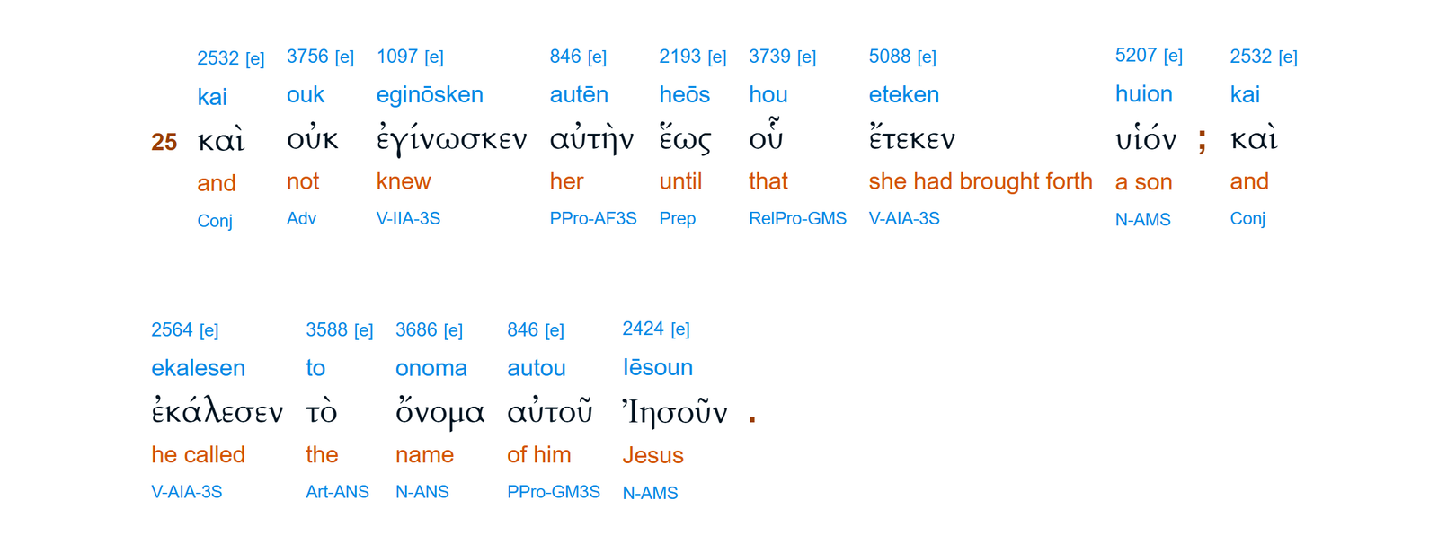 Interlinear - Matthew 1:25